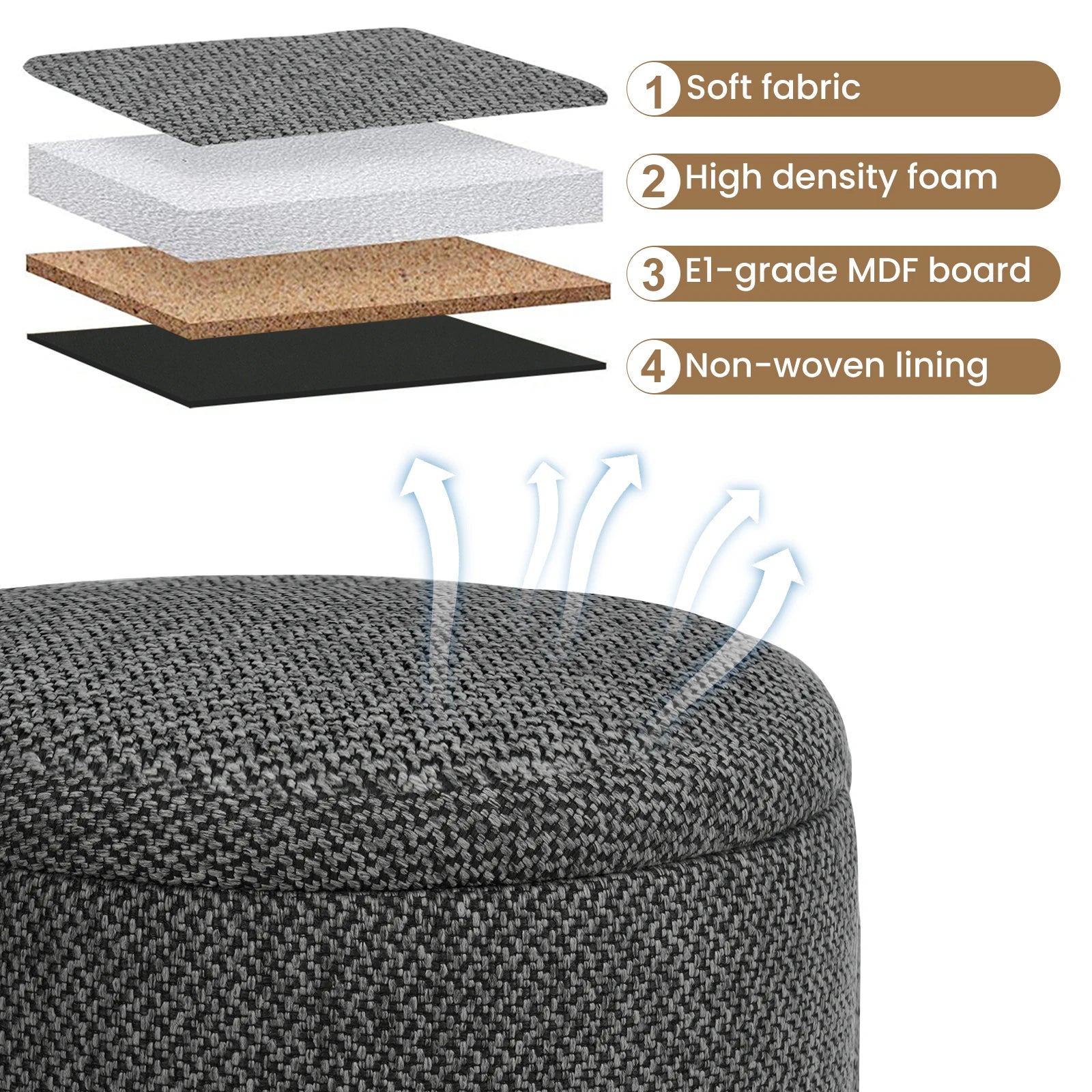 Tabouret de rangement